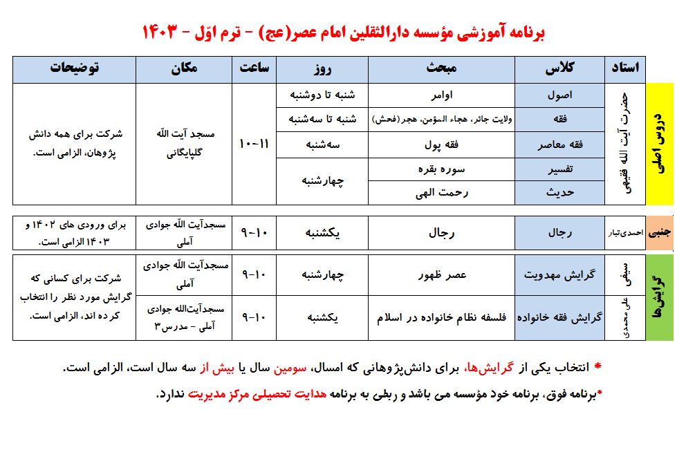برنامه آموزشی ترم اول - 1403